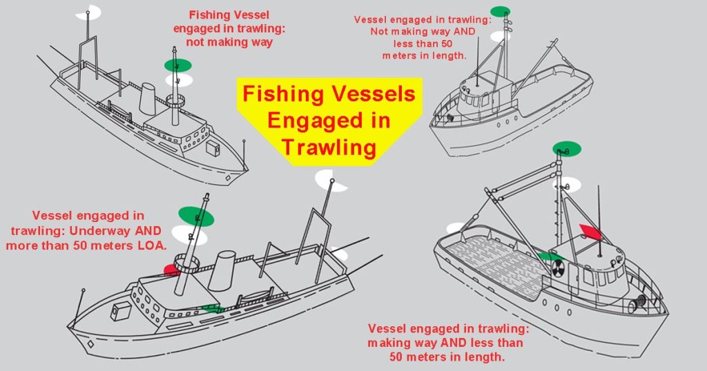 Light displays for fishing vessels engaged in trawling. All of them shows red over green light on the mast.