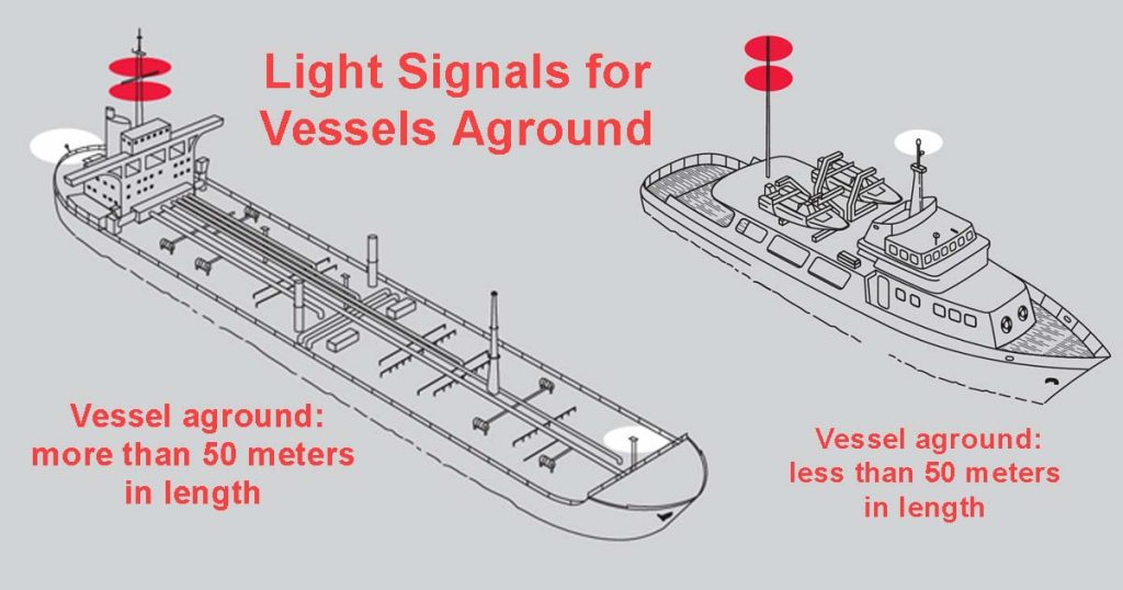 Two vessels aground each showing two red lights in a vertical line. One has all-round anchor lights forward and aft while the other only has one all-round white light.