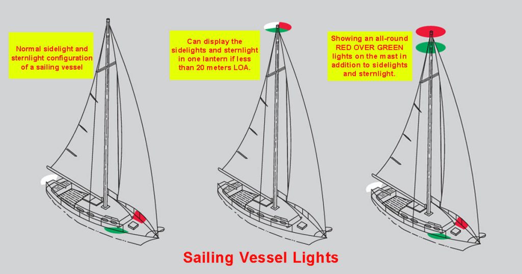 Three sailing vessels displaying various combinations of navigational lights.