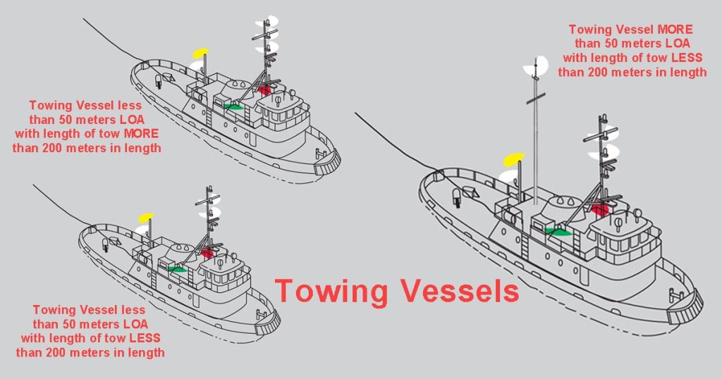 Different light signals for towing vessels of different lengths.