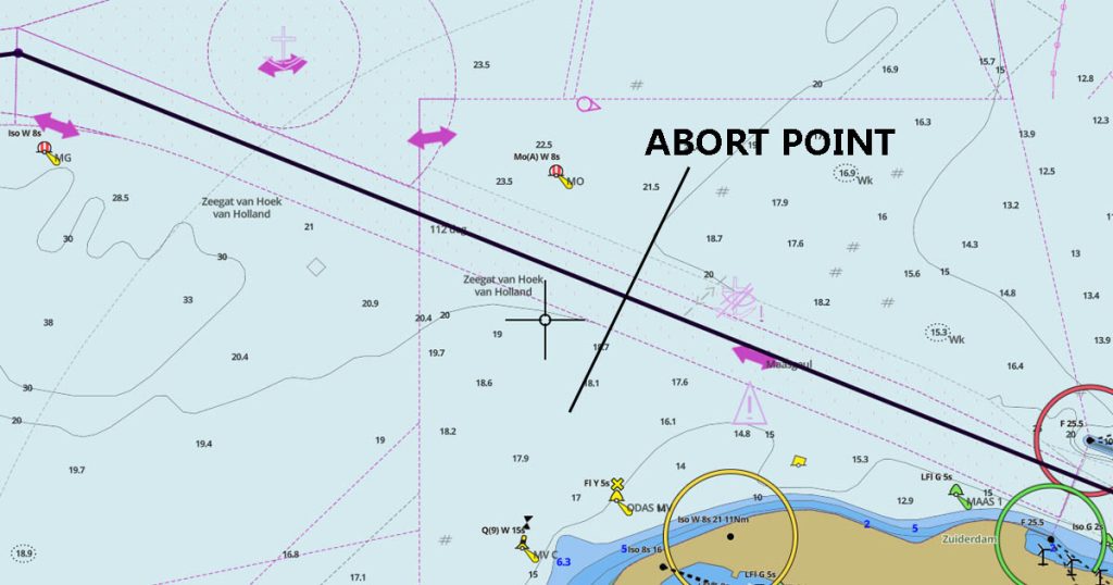 An abort point near the entrance to a breakwater on a navigational chart is marked.